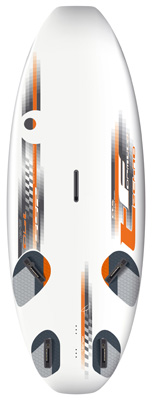 BiC One Design Formula