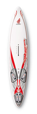 Fanatic Falcon 2008 Tabella delle velocità