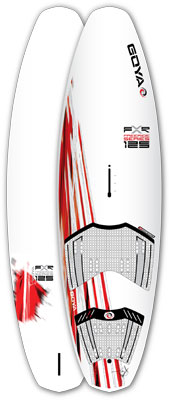 Tabla Goya FXR 125 2008