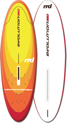 RRD 360 Evolution EVA