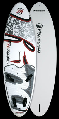 Tabla RRD Evolution 360 ASA M 2008