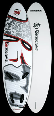 Tabla RRD Evolution 360 ASA S 2008