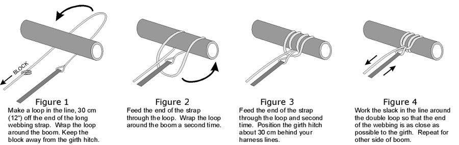 AO-attachment.jpg