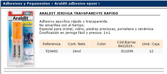 aralditrapidojeringa.jpg