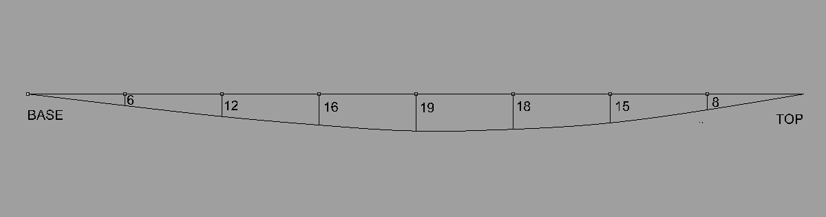 curvas.gif
