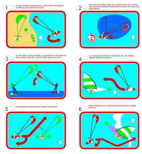 reglas-prioridad-paso-550x599 (1).jpg