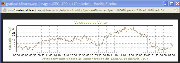 ribadeo14-05-2014.jpg