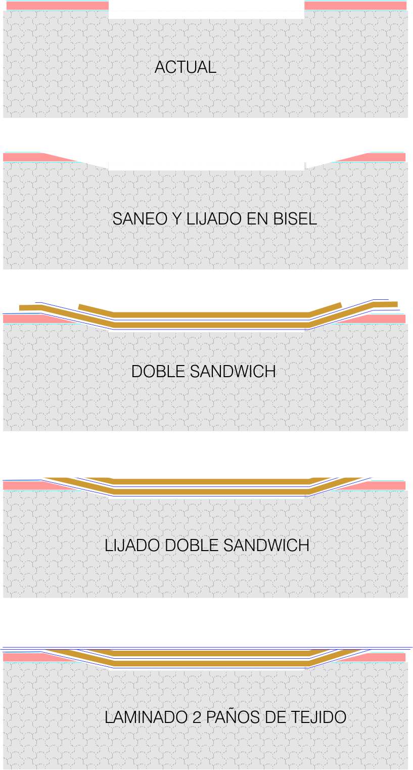 SECUENCIA 2 SANDWICH.jpg