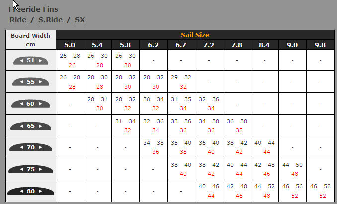 select freeride chart.jpg