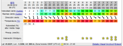 wind-loteta.png