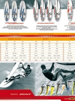 BicWindsurf-Range05a.jpg