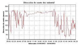 direccion_h10049.jpg