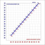 cuadrorelacionpulgadas-centimetros.jpg