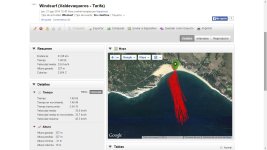Windsurf recorrido 21-8-14.jpg