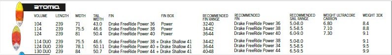 Tabla catalogo STB 2017.jpg