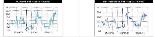 Capture d’écran 2011-03-27 à 22.26.19.png